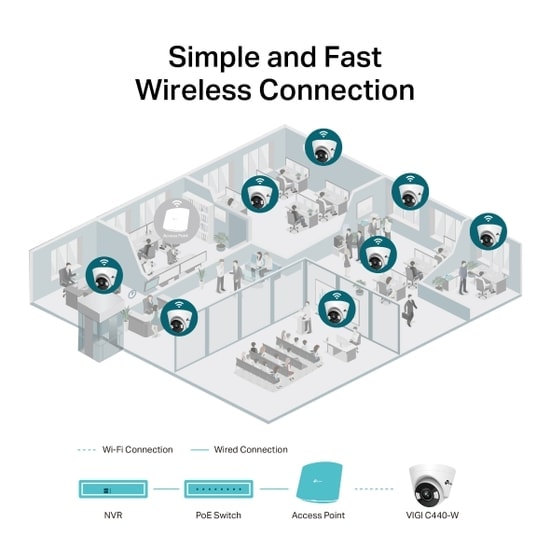 TP-Link VIGI C440-4MM 4MP Dome Kamera - 2K 4MP, Full Color, Gece Görüşü, POE, Mikrofon, İki Yönlü Konuşma