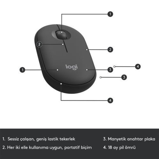 Logitech MK470 Siyah İnce Sessiz Kablosuz Klavye Mouse Seti (920-009435) - Türkçe Q Düzen, Minimalist Tasarım, 1000Dpi