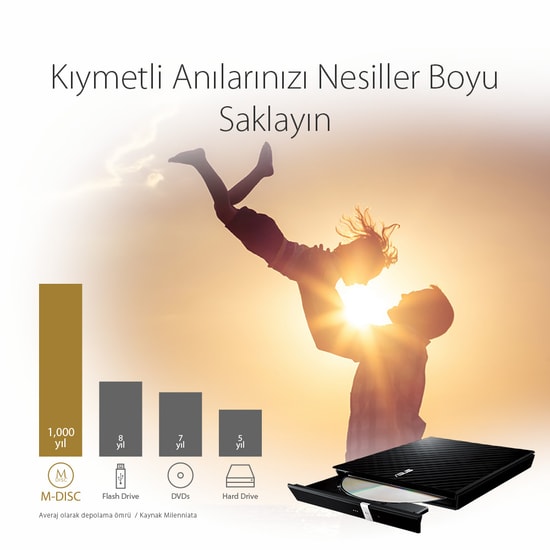 ASUS SDRW-08D2S-U Lite 8X Siyah Harici DVD Yazıcı - USB 2.0 Bağlantılı, M-Disc Destekli, Windows/Mac Uyumlu Optik Sürücü