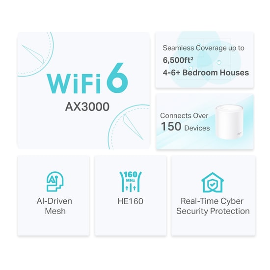 TP-Link Deco X50-3P AX3000 Mesh Wi-Fi Sistemi (Üçlü Paket) - 600m Kapsama, WiFi 6, 150+ Cihaz, AI Mesh, 2x Gigabit LAN