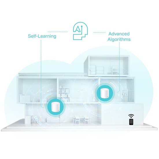 TP-Link Deco X50-3P AX3000 Mesh Wi-Fi Sistemi (Üçlü Paket) - 600m Kapsama, WiFi 6, 150+ Cihaz, AI Mesh, 2x Gigabit LAN