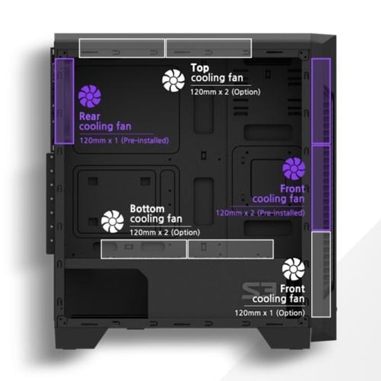 Zalman S3 TG 600W Mid Tower ATX Bilgisayar Kasası - Temperli Cam, 3x120mm Fan, USB 3.0, Toz Filtresi, ATX Uyumlu