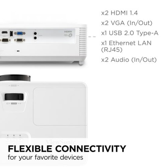 ViewSonic PA700W WXGA 1280x800 4500 ANSI Lümen DLP Projeksiyon Cihazı - 12.500:1 Kontrast, 2xHDMI, 3W Hoparlör, 3D