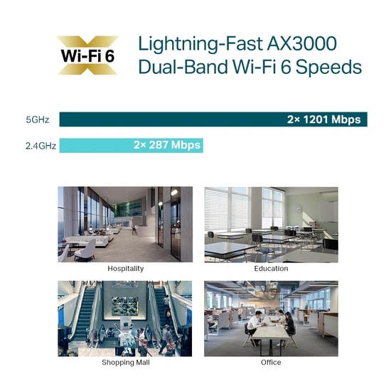 TP-Link Omada EAP653 AX3000 WiFi 6 Tavan Tipi Access Point - PoE+, 2xAnten, 2.4/5GHz, MU-MIMO, OFDMA, Gigabit Port