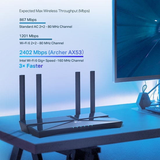 TP-Link Archer AX53 AX3000 Wi-Fi 6 Router - 802.11ax, Çift Bant, 4 Anten, 4 Gigabit Port, WAN, EasyMesh, OFDMA, 1024 QAM