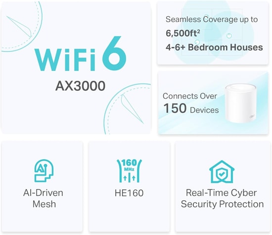 TP-Link Deco X50-2P AX3000 Mesh Wi-Fi Sistemi (İkili Paket) - 460m Kapsama, WiFi 6, 150+ Cihaz, AI Mesh, 2x Gigabit LAN