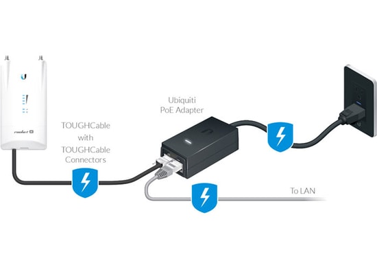 Ubiquiti POE-24-12W-G Gigabit PoE Adaptör - 24V 12W, ESD Korumalı, Dalgalanma Koruması, Topraklı, 10/100/1000 Mbps