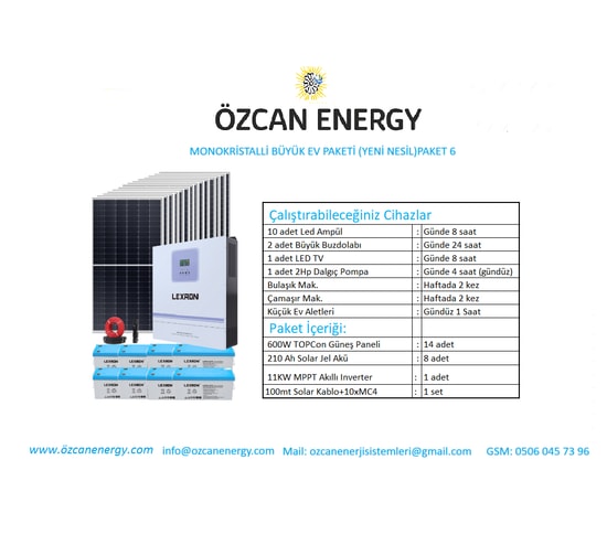 Uranium UR-SLR 5W Mikro USB Solar Panel (3 Metre Kablolu) Kamera için Güneş Paneli