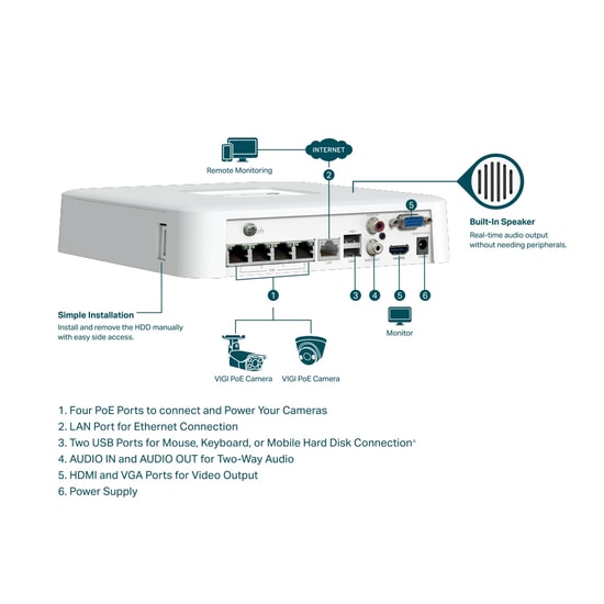 TP-LINK VIGI NVR1104H-4P 4 Kanal PoE NVR Kayıt Cihazı - H.265+, 5MP, Onvif, 4K Görüntü, HDMI/VGA SATA Mobil İzleme