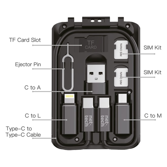 Nettech NT-DC04 Plastik 20 Cm Usb To Micro + Lightning + Type-C Şarj Ve Data Kablosu (Siyah)