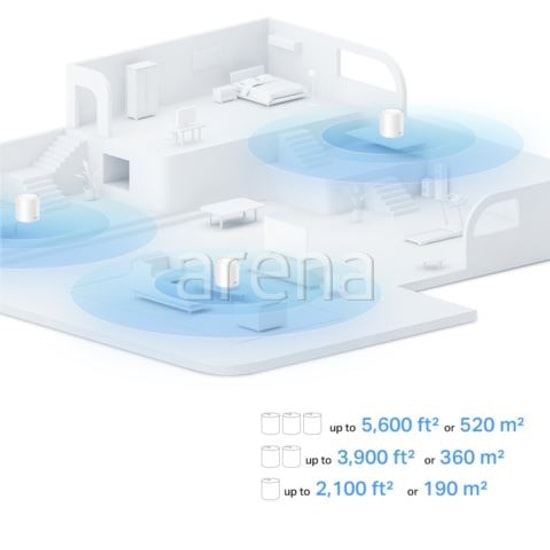 TP-Link Deco X10-3P AX1500 Mesh Wi-Fi 6 Sistemi - 520m Kapsama, 1201 Mbps Hız, Gigabit Port, MU-MIMO, Kolay Kurulum