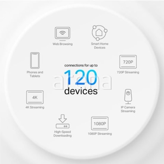 TP-Link Deco X10-3P AX1500 Mesh Wi-Fi 6 Sistemi - 520m Kapsama, 1201 Mbps Hız, Gigabit Port, MU-MIMO, Kolay Kurulum