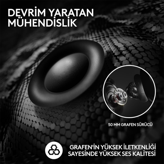 Logitech G Pro X 2 Lightspeed Kablosuz Bluetooth Gaming Headset - Beyaz 981-001269 Kulaklık