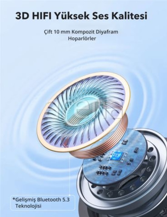 TaoTronics TT-BH115 Boyun Askılı Bluetooth Kulaklık Siyah - ENC Mikrofon, Mıknatıslı, IPX5, 32 Saat Kullanım, BT 5.3