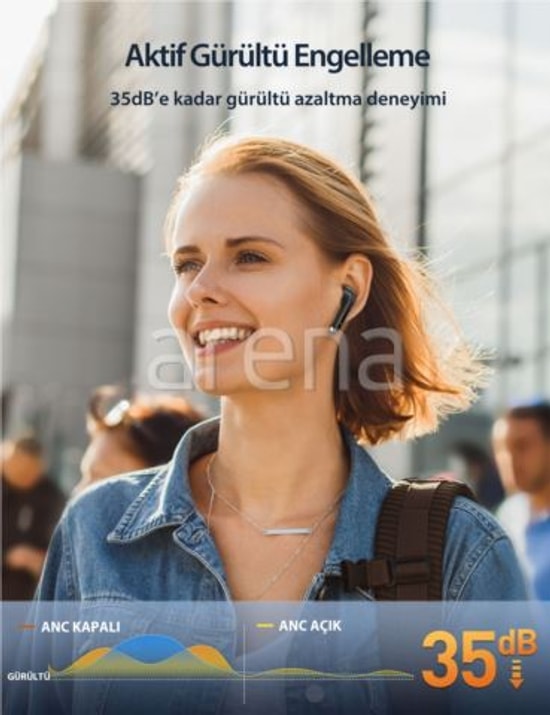 TaoTronics TT-BH1118 Kulak İçi Bluetooth Kulaklık - Aktif Gürültü Önleme (ANC), BT 5.3, Mikrofonlu, 24 Saat Pil, Siyah