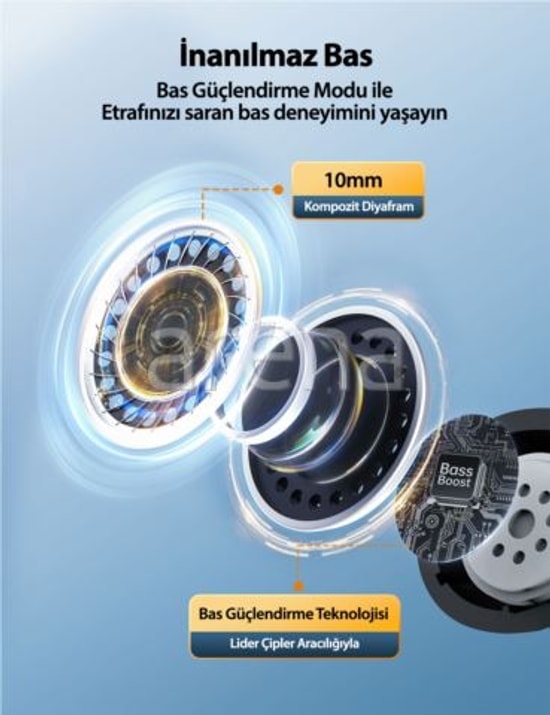 TaoTronics TT-BH1118 Kulak İçi Bluetooth Kulaklık - Aktif Gürültü Önleme (ANC), BT 5.3, Mikrofonlu, 24 Saat Pil, Siyah