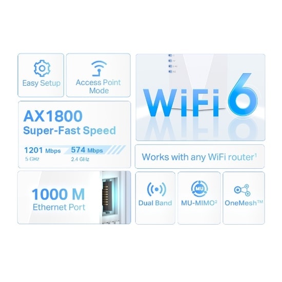 TP-Link RE600X AX1800 WiFi 6 Menzil Genişletici - 1800Mbps Dual Band, 2 Anten, Gigabit Port, OneMesh Desteği, AP Modu
