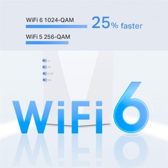 TP-Link RE600X AX1800 WiFi 6 Menzil Genişletici - 1800Mbps Dual Band, 2 Anten, Gigabit Port, OneMesh Desteği, AP Modu