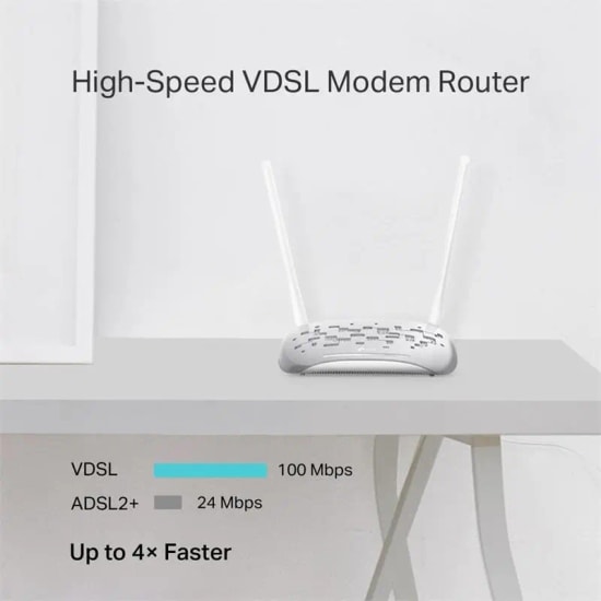 TP-Link TD-W9950 VDSL/ADSL Modem Router - 300 Mbps Wi-Fi 4, 4 100Mbs Port, 2 Anten, Ebeveyn Kontrolü, Gerilim Koruması