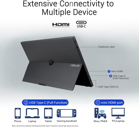 Asus Zenscreen 15.6 Ips 1920x1080 5ms Mini-Hdmi Usb-C 10 Parmak Dokunmatik Dahili Batarya Mb16amtr Taşınabilir Monitör