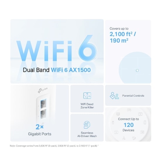 TP-Link DECO-X10-2P AX1500 Wi-Fi 6 Mesh Sistem - 360 m2 Kapsama Alanı, 1500 Mbps Hız, Gigabit Port, MU-MIMO, 2'li