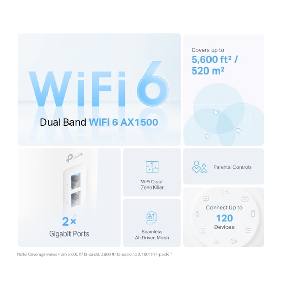 TP-Link Deco X10 AX1500 Mesh Wi-Fi 6 Tekli Paket Router - 120 Cihaz, 190m Kapsama, 1Gbit LAN, WAN, Çift Bant, Yapay Zeka