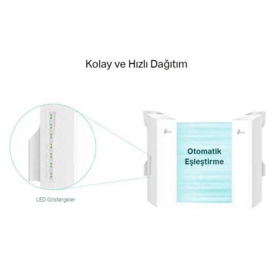 TP-Link EAP215-Bridge Kit 5GHz 867Mbps Kablosuz Uzun Menzilli İç/Dış Ortam Access Point Router - PoE, MU-MIMO, 5km