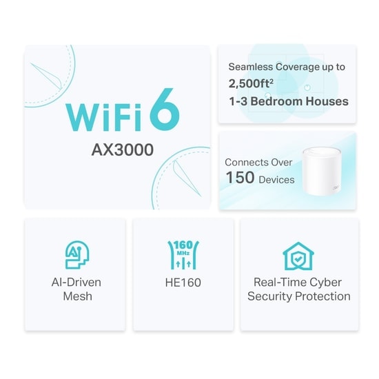 TP-Link Deco X50-1P AX3000 Mesh Wi-Fi 6 Sistemi - 150+ Cihaz, 230m2 Kapsama, 2x Gigabit Port, Fiber Uyumlu Router