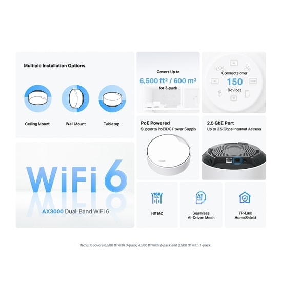 TP-Link Deco X50-POE Üçlü Paket AX3000 Wi-Fi 6 Mesh Sistemi - 600m2 Kapsama, 2.5Gbps Port, PoE Destekli, Dual Band