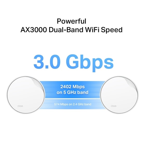 TP-Link Deco-X50-POE-2P AX3000 Mesh Wi-Fi 6 (İkili) Sistem - 420m2 Kapsama, 2.5Gbps Port, PoE Destekli Router