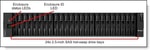 Lenovo ThinkSystem DE2000H 7Y71A00QWW Hybrid Storage Array - 2U24 Rack Tipi SAN Depolama Ünitesi, FC + iSCSI Bağlantı