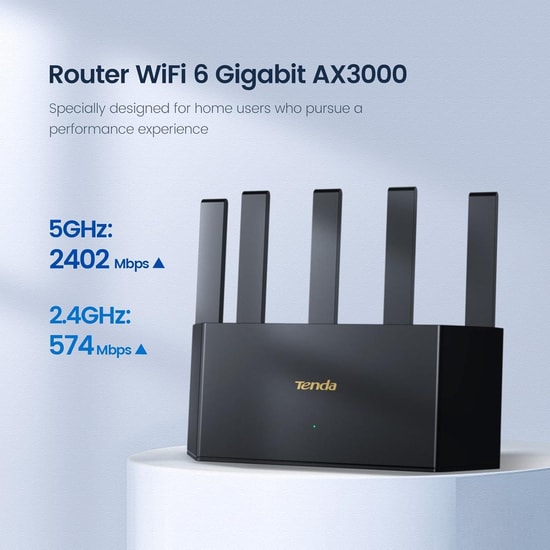 Tenda RX12L PRO WiFi 6 Mesh AX3000 Dual Band Gigabit Router - 5x6dBi Anten, WPA3, IPTV, MU-MIMO, IPv6 Destekli
