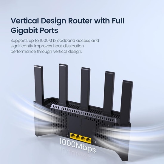 Tenda RX12L PRO WiFi 6 Mesh AX3000 Dual Band Gigabit Router - 5x6dBi Anten, WPA3, IPTV, MU-MIMO, IPv6 Destekli