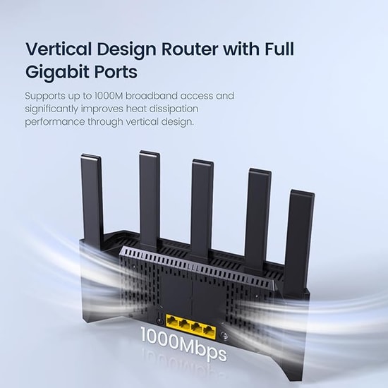 Tenda RX12L PRO WiFi 6 Mesh AX3000 Dual Band Gigabit Router - 5x6dBi Anten, WPA3, IPTV, MU-MIMO, IPv6 Destekli