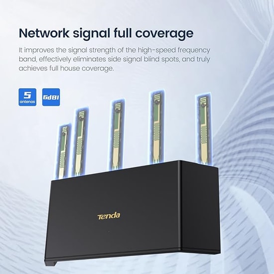 Tenda RX12L PRO WiFi 6 Mesh AX3000 Dual Band Gigabit Router - 5x6dBi Anten, WPA3, IPTV, MU-MIMO, IPv6 Destekli