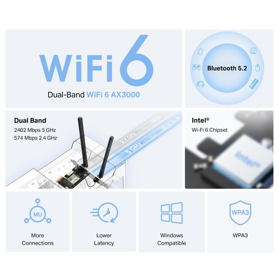 TP-Link Mercusys MA80XE AX3000 WiFi 6 Bluetooth 5.3 PCIe Adaptör - MU-MIMO, OFDMA, WPA3 Güvenlik, Windows 10/11 Uyumlu