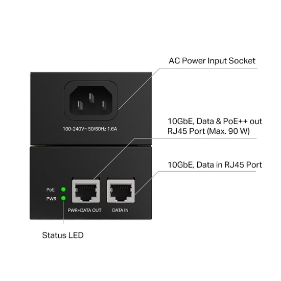 TP-Link Omada TL-POE380S 90W 10 Gigabit PoE++ Enjektör - 802.3af/at/bt, 2x 10G Port, Tak Çalıştır, Masaüstü/Duvar