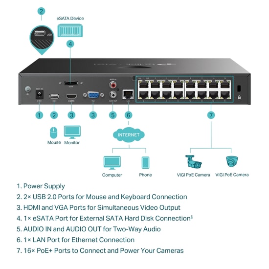 Tp-Link Vigi VIGI NVR2016H-16P 16 Kanal 4K NVR Hdmi Video Output Poe+ Network Video Recorder