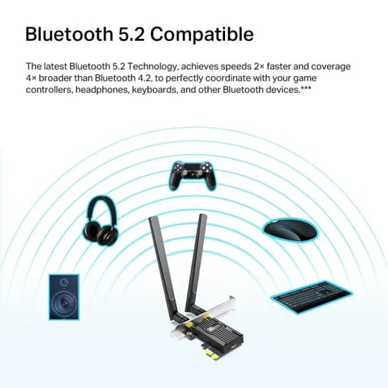Tp-Link Archer TX20E AX1800 Dual Band Wi-Fi 6 Bluetooth 5.2 1201Mbps 5Ghz 574Mbps 2.4Ghz Pci Express Ağ Adaptörü