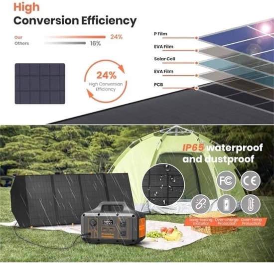 Flexsolar C120 Taşınabilir Güneş Paneli 120W - Yüksek Verimli Monokristal Hücre, Katlanabilir Tasarım, Hafif Yapı