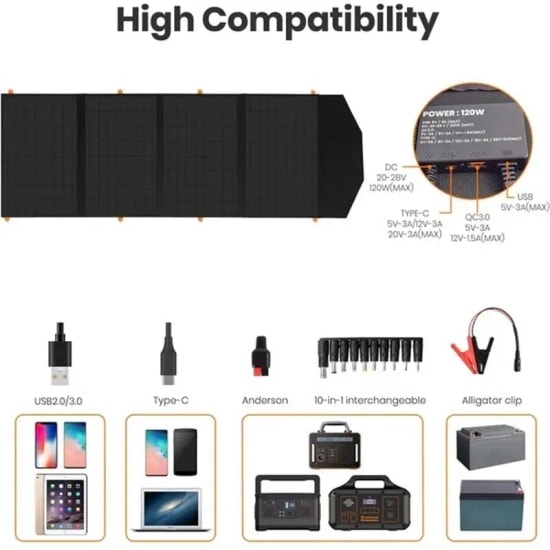 Flexsolar C120 Taşınabilir Güneş Paneli 120W - Yüksek Verimli Monokristal Hücre, Katlanabilir Tasarım, Hafif Yapı