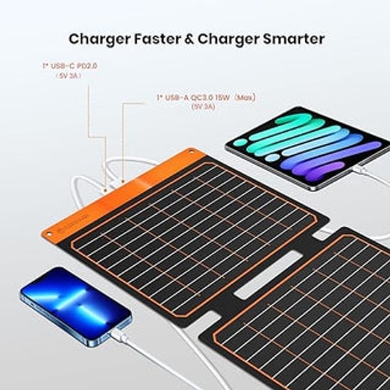 Flexsolar S20 20W Taşınabilir Güneş Paneli - Yüksek Verimli Monokristal Hücre, Çift USB Çıkışlı, Katlanabilir Tasarım