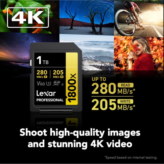 Lexar 1Tb SD Professional 1800X SDXC Uhs-II Card 280Mbs Okuma 210Mbs Yazma C10 V60 U3 LSD1800001T-BNNNG Kart Bellek
