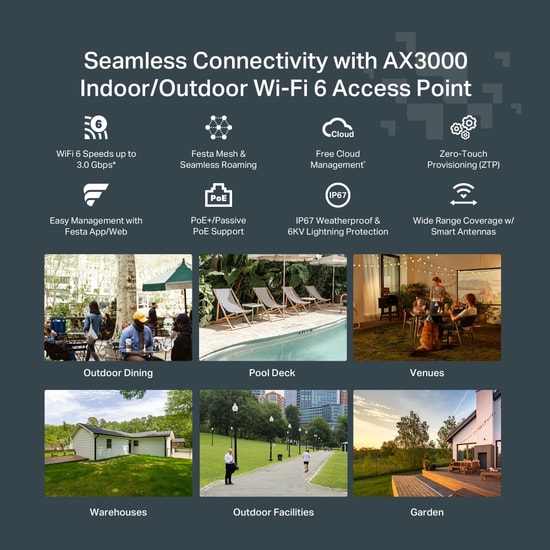 TP-Link Festa F61-Outdoor AX1800 WiFi 6 Dış Ortam Access Point - 1201+574Mbps, MU-MIMO, 300m, Mesh, PoE, IP67