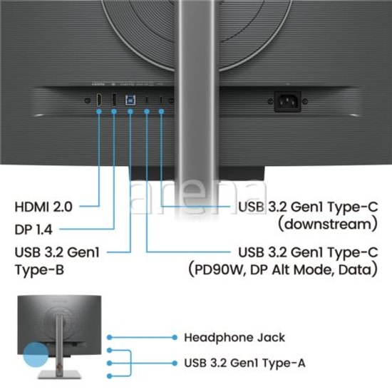 BenQ RD280U 28.2 4K Plus 3840x2560 32 5ms 60hz HDR 10 Hdmi DP USB C 90W MoonHalo Arka Aydınlatmalı Nano Matte Monitör