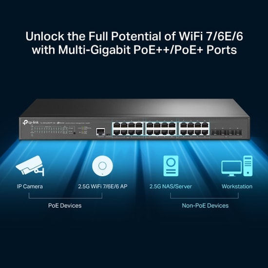 Tp-Link Omada TL-SG3428XPP-M2 JetStream 24 Port Gigabit L2 Plus 4 Combo SFP+ Slotlu 500W PoE Yönetilebilir Switch